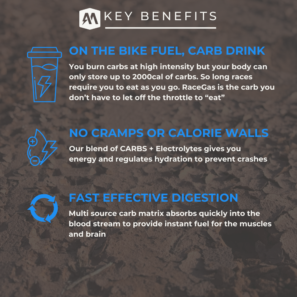 RACEGAS- Carb+Electrolyte Mix (Lemon Lime)
