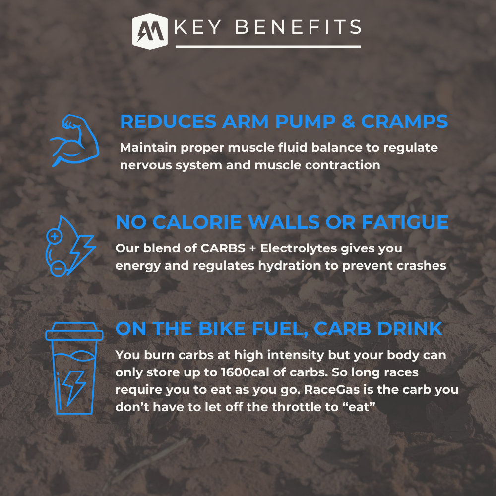 RACEGAS Endurance Fuel (50 Serv.) - Fruit Punch