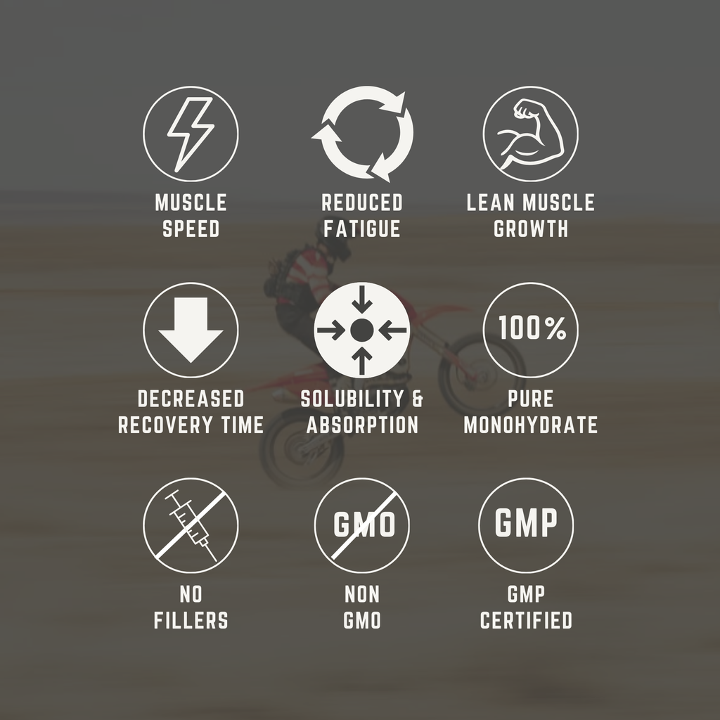 ALTR MOTO Creatine Monohydrate Unflavored Features