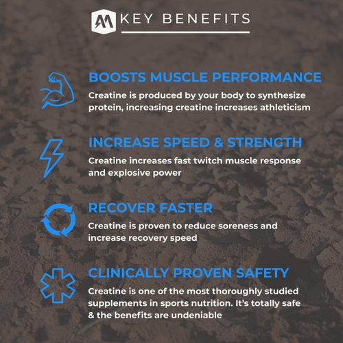 ALTR MOTO Creatine Monohydrate Unflavored Key Benefits