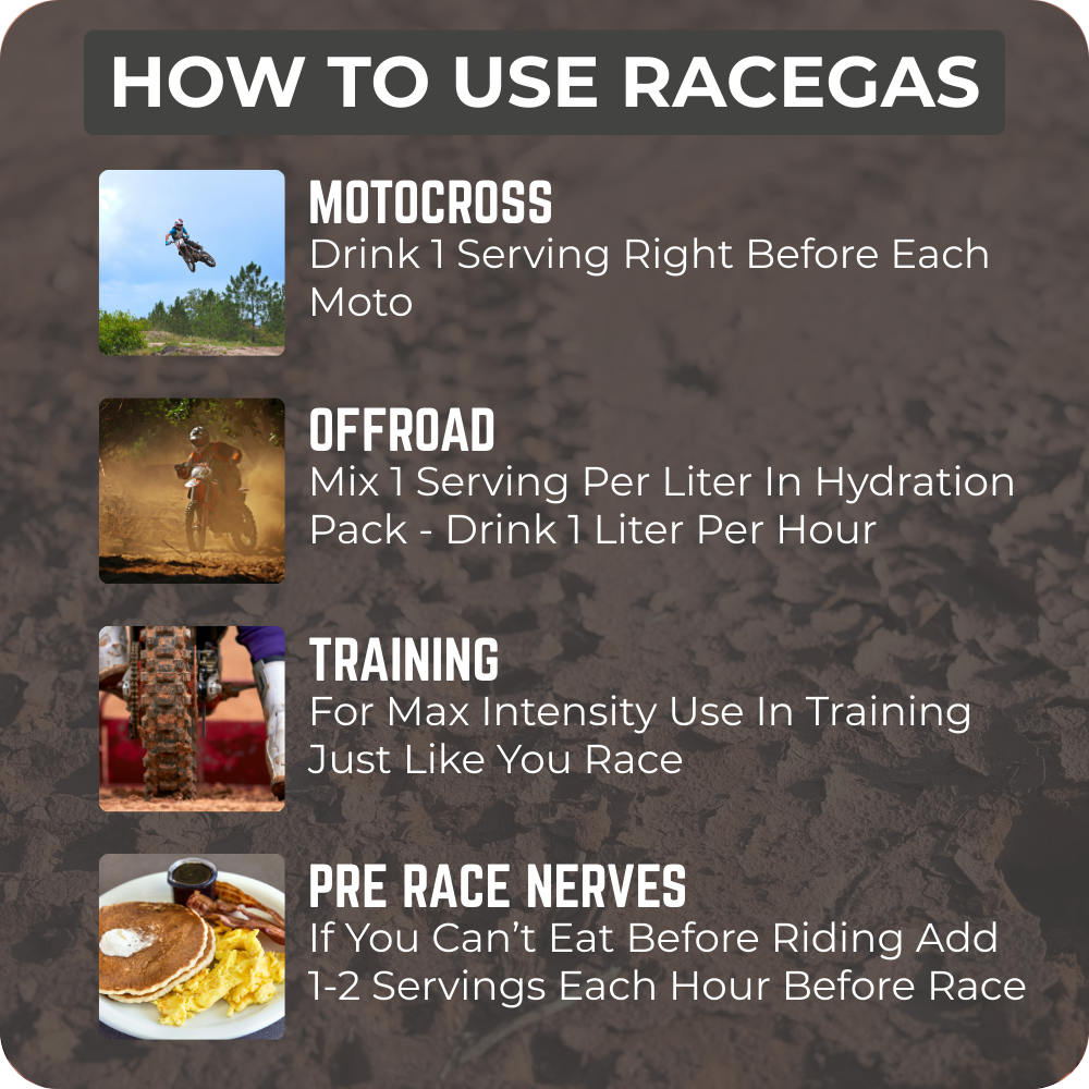 RACEGAS Smokin Starter Pack