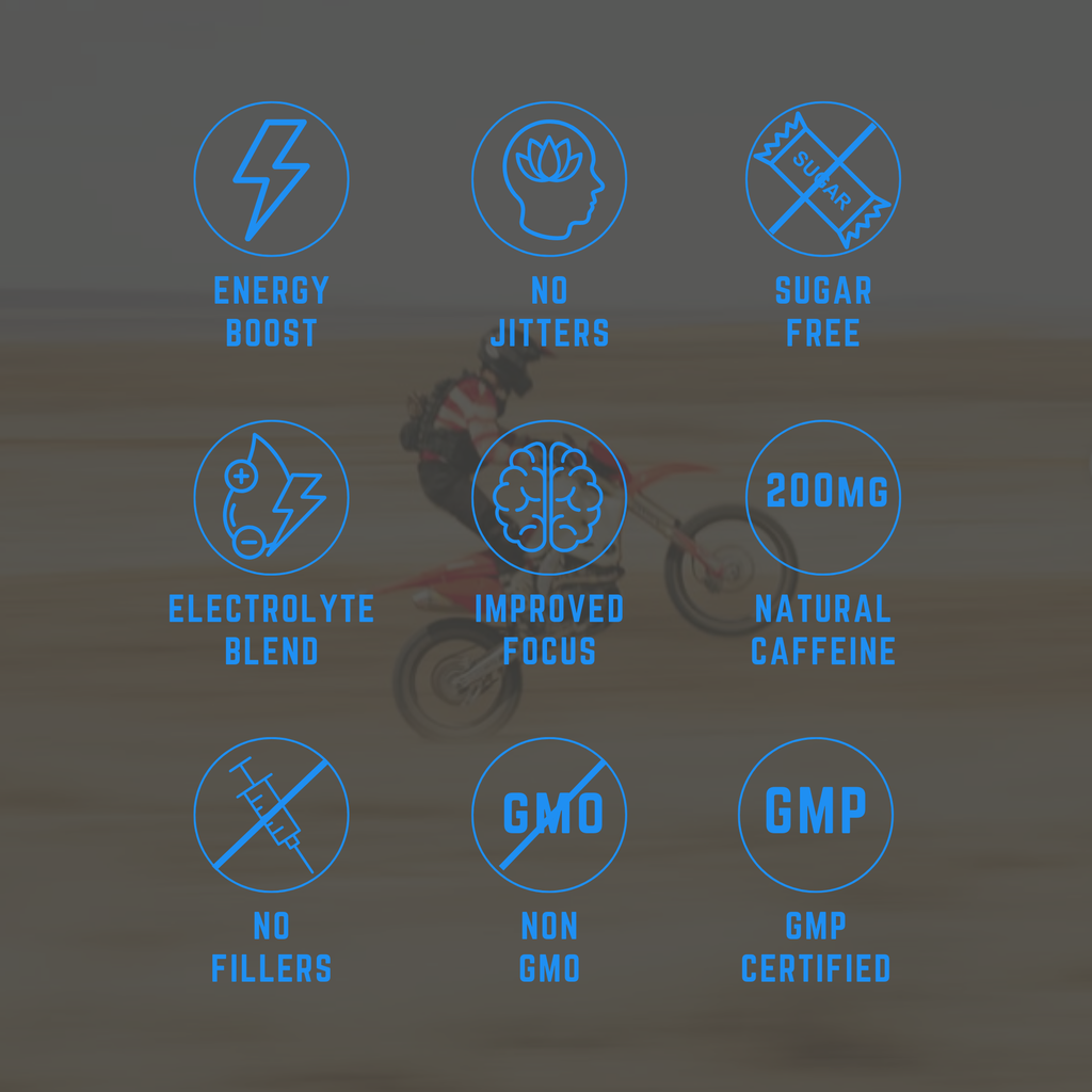 ALTR MOTO Holeshot Full Throttle Focus Fruit Punch for Offroad Racers Features