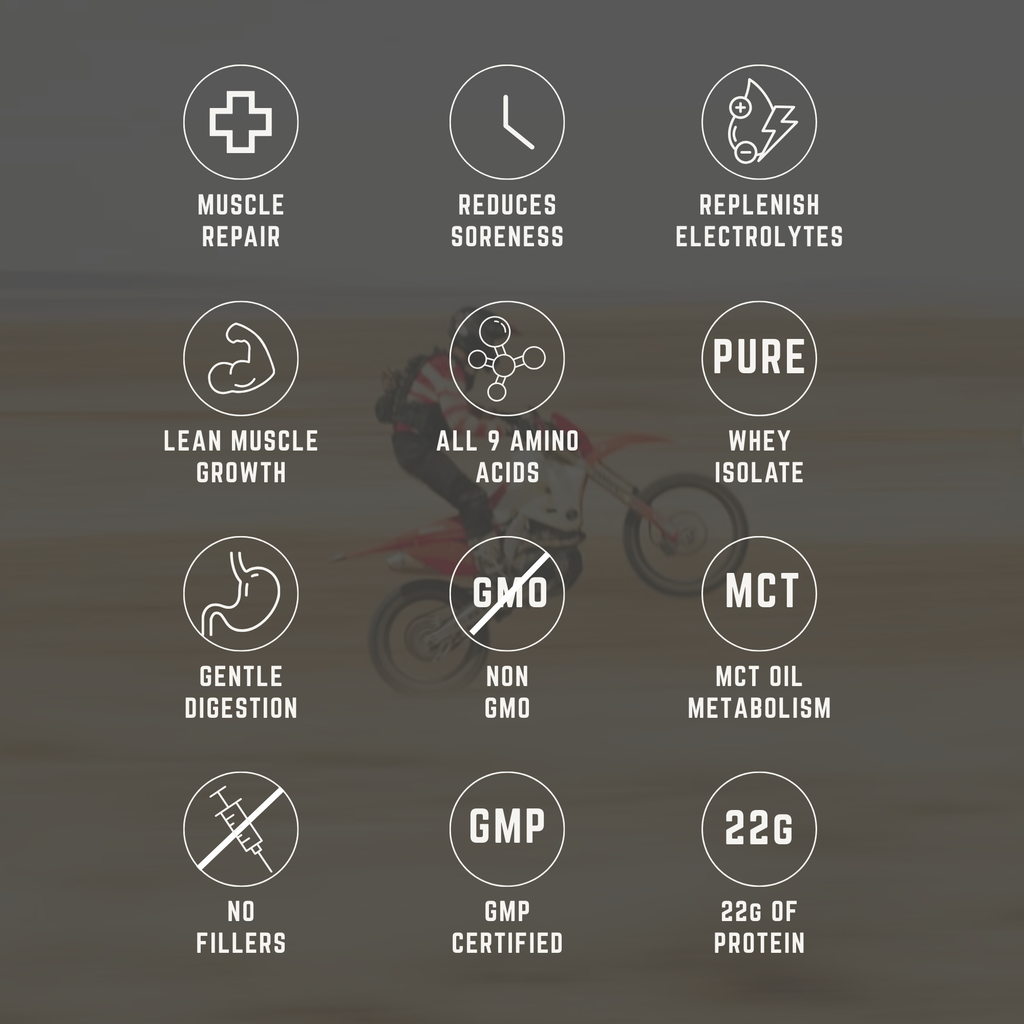 ALTR MOTO Rebuild Rider Recovery Blend Vanilla Milkshake for Offroad Racers Features