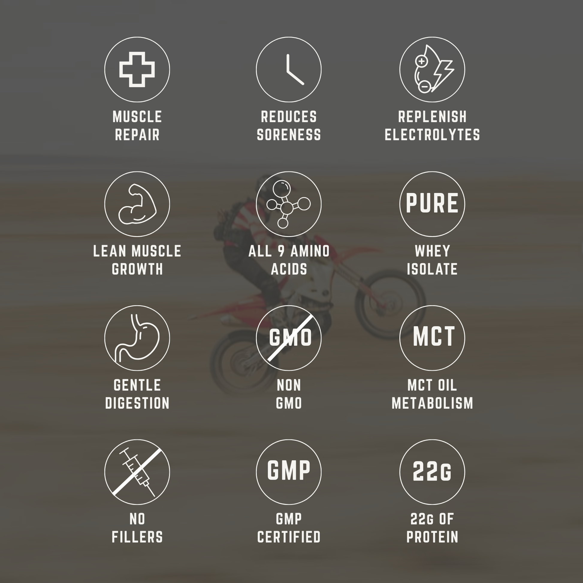 ALTR MOTO Rebuild Rider Recovery Blend Vanilla Milkshake for Offroad Racers Features