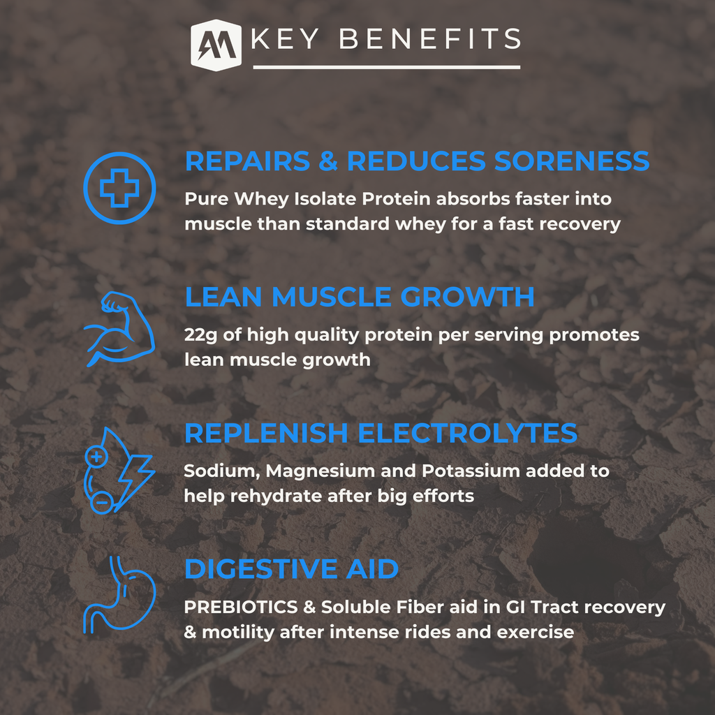 ALTR MOTO Rebuild Rider Recovery Blend Vanilla Milkshake for Offroad Racers Key Benefits